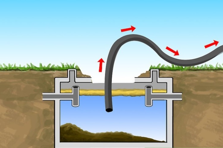 Home2019June1Care for A Septic Tank: A Complicated Household Section That Needs Optimum Upkeep Care For A Septic Tank: A Complicated Household Section That Needs Optimum Upkeep